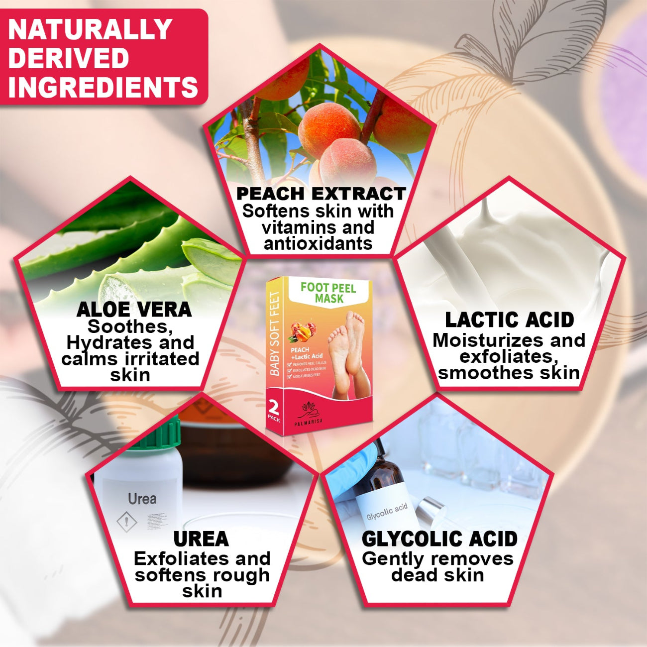 Peach Foot Peel Mask 2 Pack